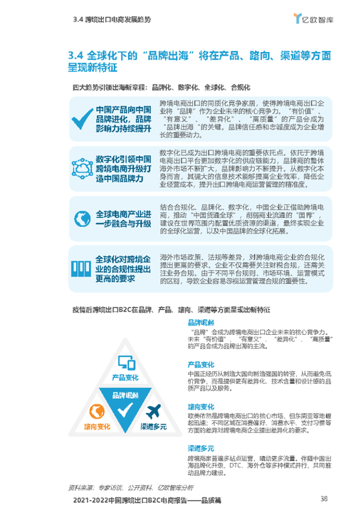 20212022中国跨境出口b2c电商白皮书品质篇亿欧智库
